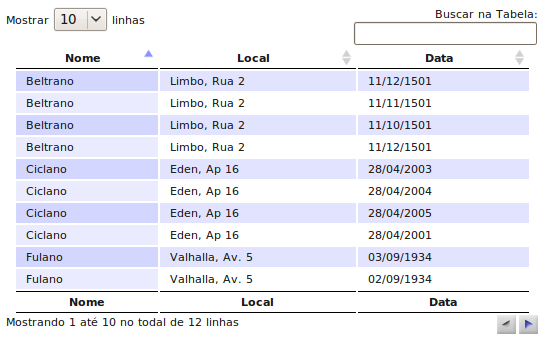 [testeDataTables-index.html.png]