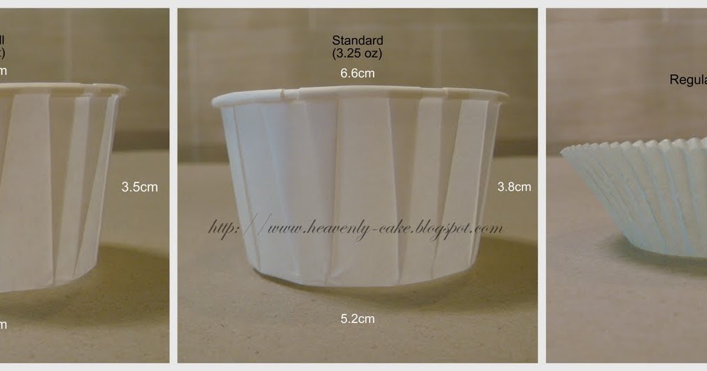 Heavenly Cake Cupcake Sizes...
