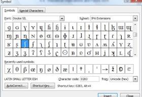 John Wells S Phonetic Blog Typing Ipa Symbols