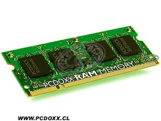 unidades de almacenamiento