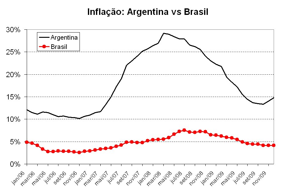 [InflaÃ§Ã£o.bmp]