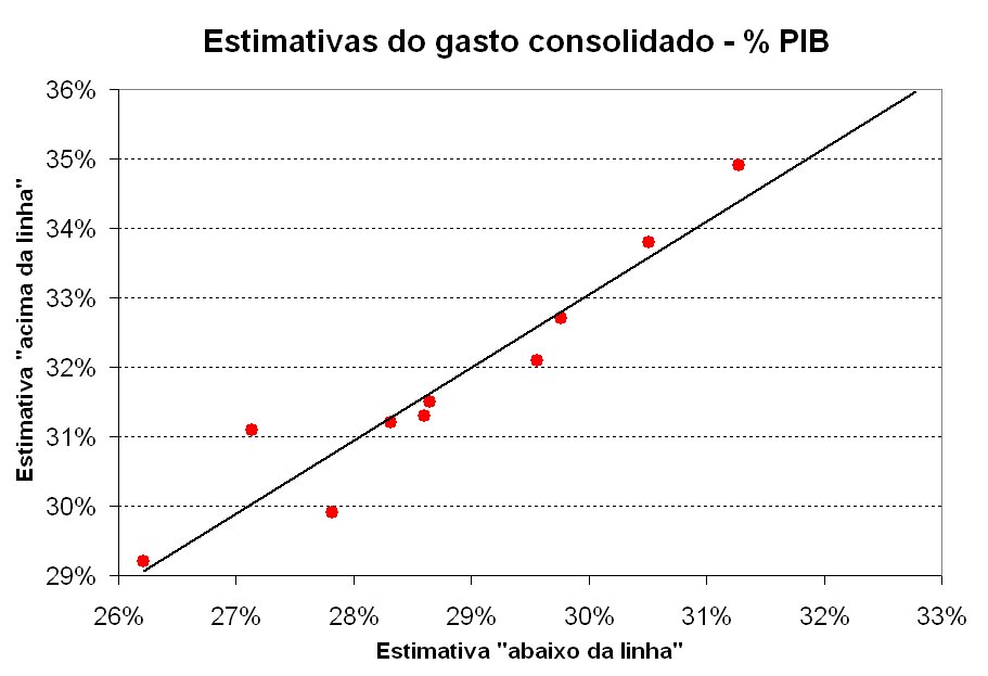 [ComparaÃ§Ã£o.bmp]