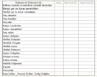 hobi tasarim her telden everything blogger