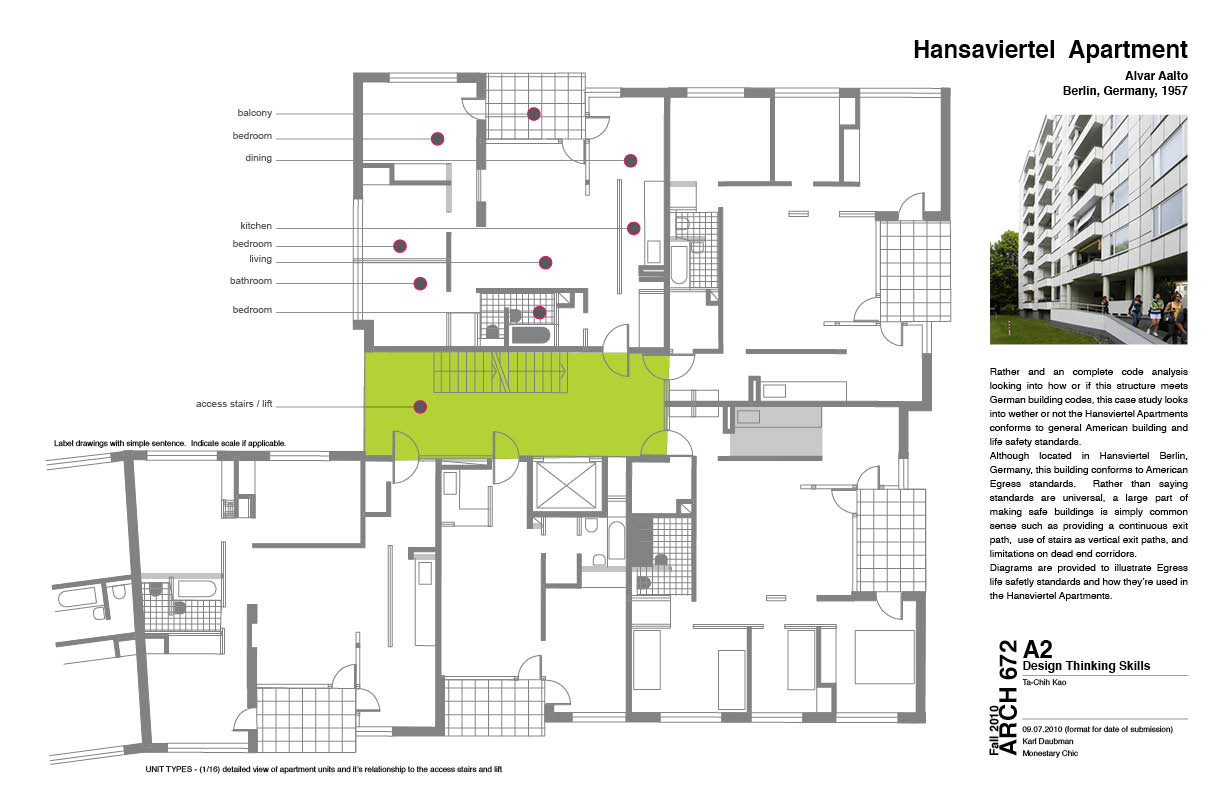 Residential building case study pdf image