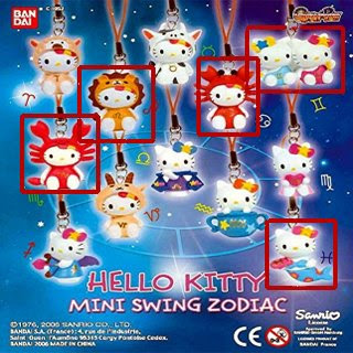 Hello Kitty Gemini