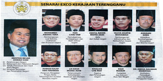 EXCO KERAJAAN TERENGGANU 2008