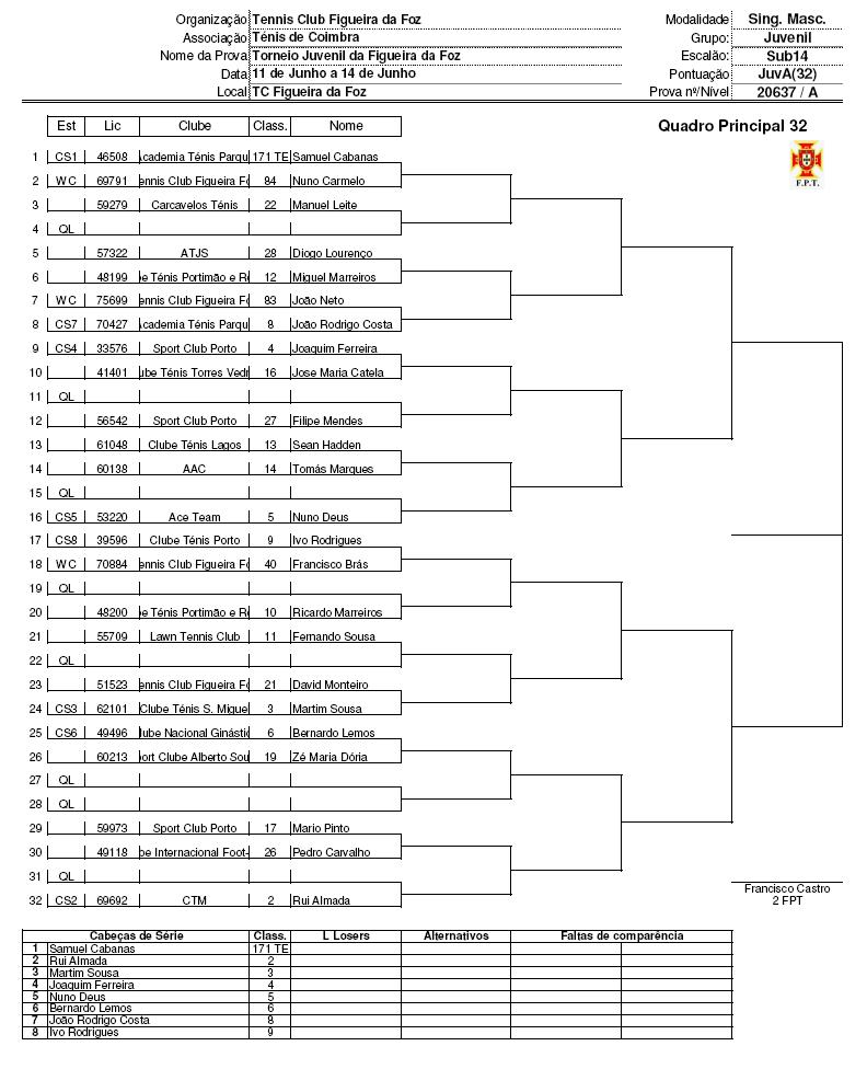 [TCFF+2009+QP+Masc+Sub14.JPG]