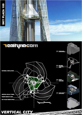 Dubai+city+buildings