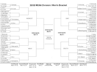 bbo news ncaa bracket update 2010 with ncaa basketball ncaa scores bracket