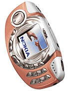 Spesifikasi Nokia 3300