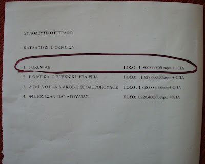 Η «ΠΡΩΤΗ» Η FORUM KAI TO «ΑΜΑΡΤΩΛΟ» ΔΗΜΑΡΧΕΙΟ ΤΗΣ ΖΑΧΑΡΩΣ