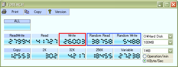 [transcend_300x_fdbench.PNG]