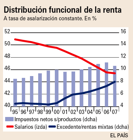[funcional.jpg]