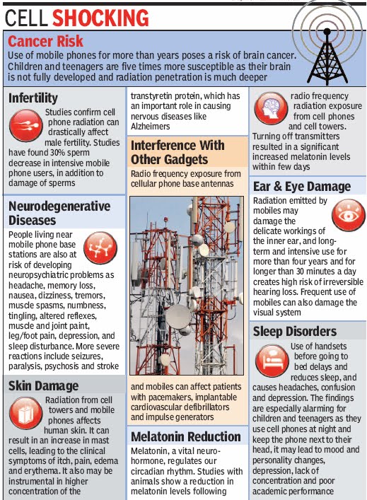 Neha Kumar Cell towers likely sources of radiation, disease Report