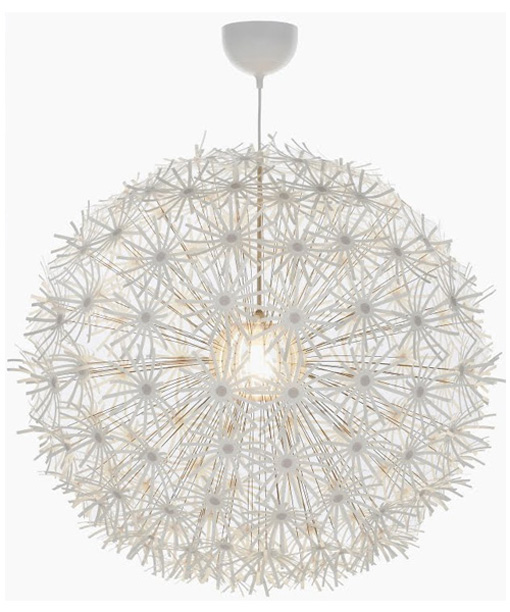 Queso for Consideration Ikea!