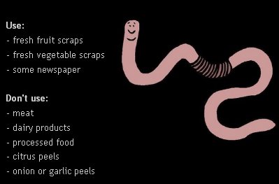 [worms+eat.bmp]