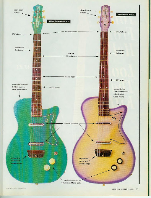 Info 2 Danelectro