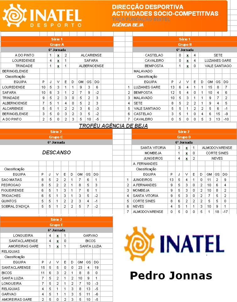 [6+jornada.JPG]