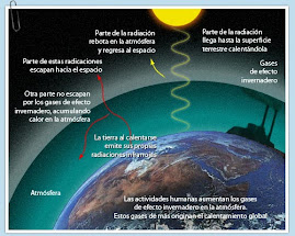 Cambio climático