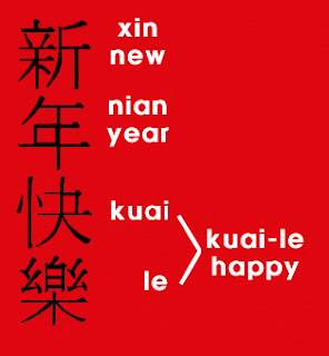 how to say happy new year in chinese how to say happy new year in chinese