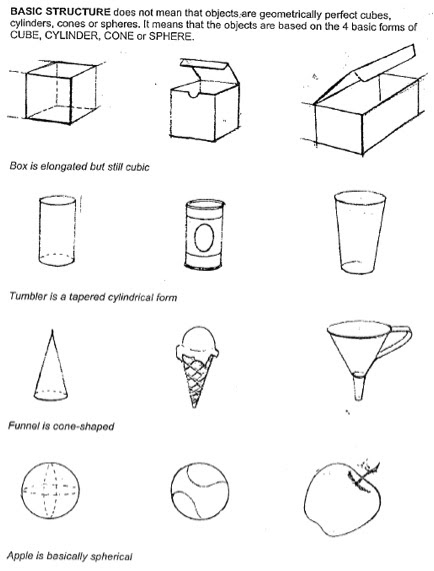 ADMT Class 1-06 (2010): Week 3 - Sketching: Basic Primitive Shapes