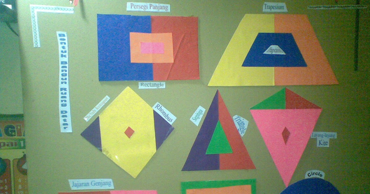 Anything Matematika Memahami Sifat Sifat Bangun Dan Hubungan Antarbangun