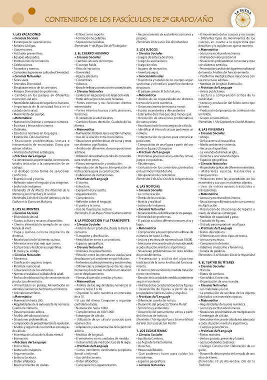 2° año/grado: desarrollo de contenidos de los 9 fascículos