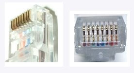 RJ-45