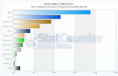 wii brick blocker download 2011