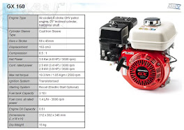 ENGINE GASOLINE HONDA GX  160