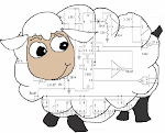 21st Century Sheep