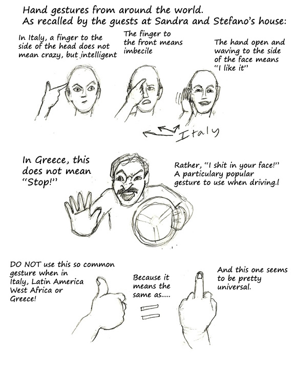 Notes from Spain Languages of Word and Hand, or, How to Avoid (or not