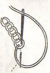 [brezilya+nak%C4%B1%C5%9F%C4%B1+teknikleri+%282%29.jpg]