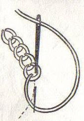 brezilyanakC4B1C59FC4B1teknikleri28229 - El İşi Modeller - Nakış brezilyanakC4B1C59FC4B1teknikleri28229