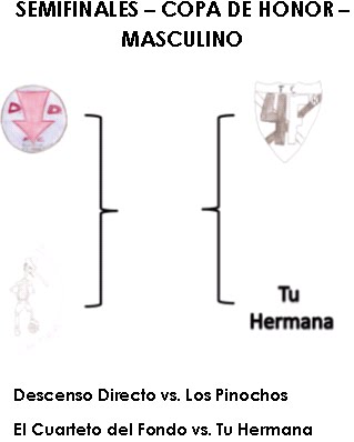 [Semifinales+Honor+Varones.bmp]