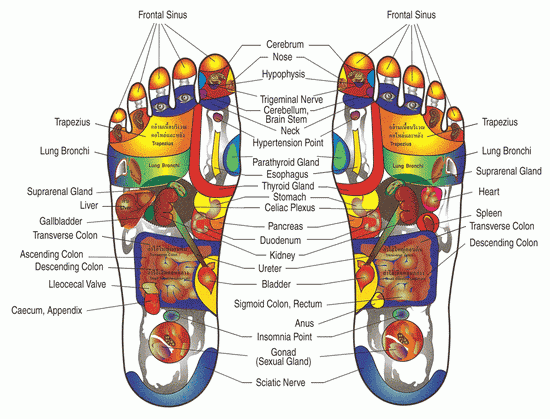 Foot tattoos | free printable flash tattoo Foot tattoos | free printable flash tattoo