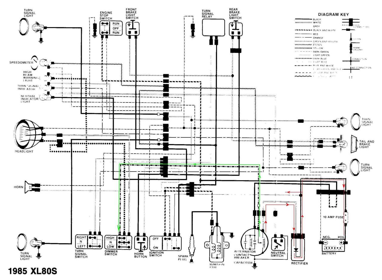 Honda TL 125 Wiring Diagram European Type | Free Download Ebooks