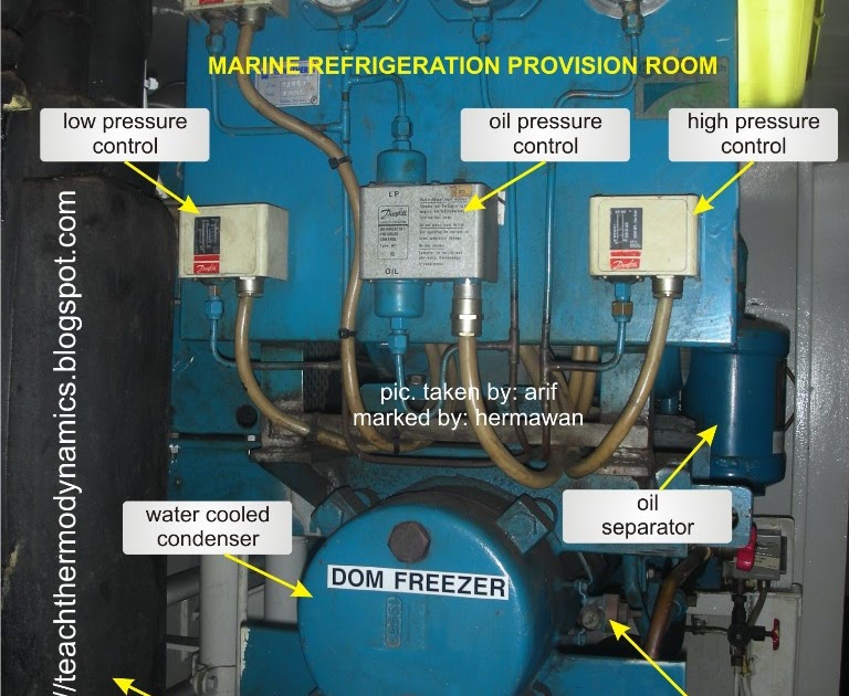 TEACH THERMODYNAMICS SERVICE Marine Refrigeration