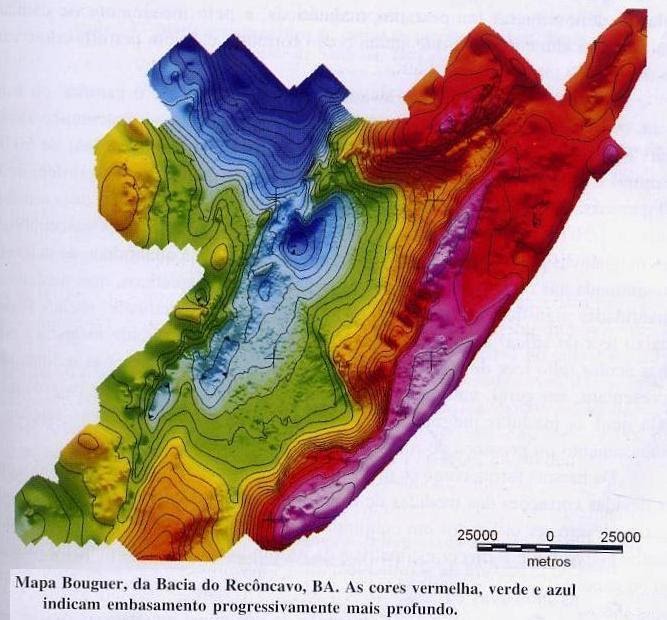 Campo gravitacional da terra