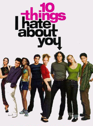 Cast : Julia Stiles, Heath Ledg...