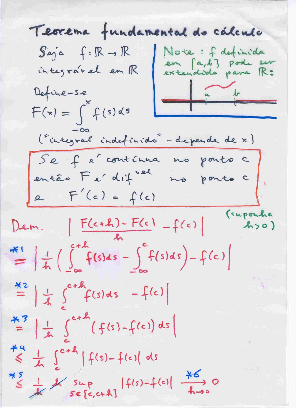 [teorema+fundamental+do+cálculo.jpg]