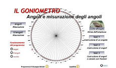 il goniometro