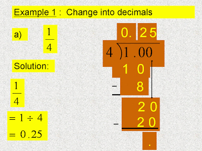 TIP BELAJAR MATEMATIK (TIPS FOR LEARNING MATHEMATICS): TO CHANGE A