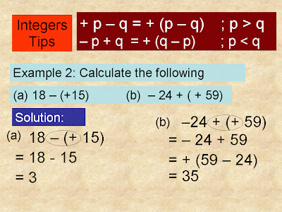 TIP BELAJAR MATEMATIK (TIPS FOR LEARNING MATHEMATICS): TIPS ADDITION