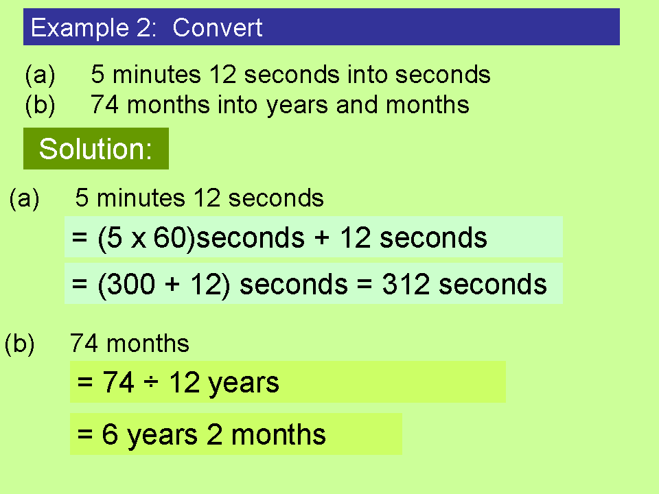 TIP BELAJAR MATEMATIK (TIPS FOR LEARNING MATHEMATICS) TO CONVERT ONE