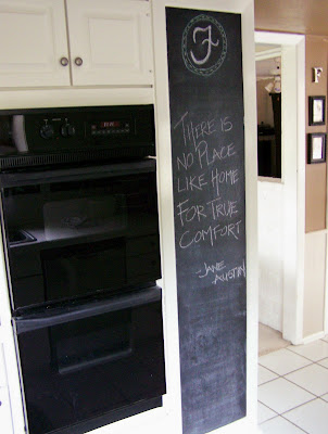 Kitchen Chalkboard on Kitchen Chalkboard Wall