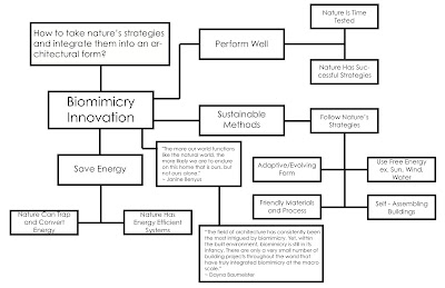 ontology mapping phd thesis ontology mapping phd thesis