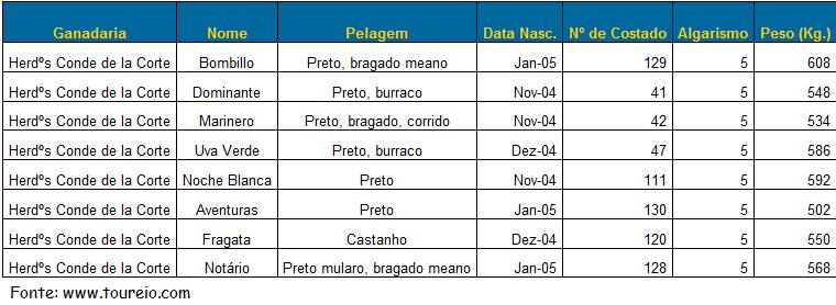 [Conde+de+la+Corte.jpg]