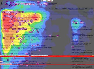 Google golden triangle - eyetracking heatmap