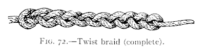 Illustration: FIG. 72.—Twist braid (complete).
